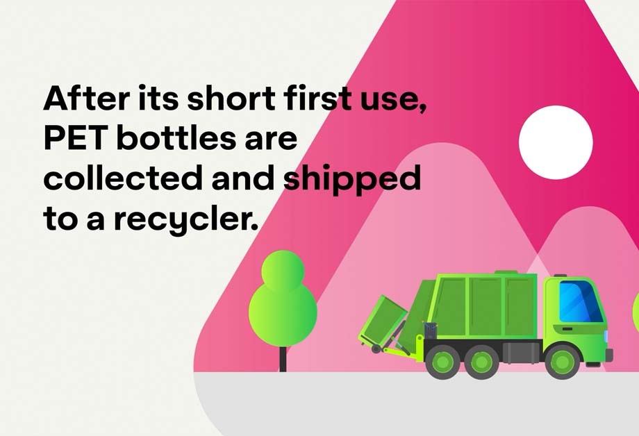 PET Recycling Process in Asia Pacific