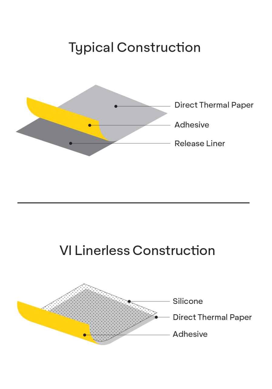 linerless-label-diagram